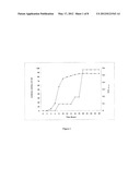 ANTI-MICROBIAL AGENT FROM PAENIBACILLUS SP. AND METHODS AND USES THEREOF diagram and image