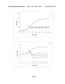 ANTI-MICROBIAL AGENT FROM PAENIBACILLUS SP. AND METHODS AND USES THEREOF diagram and image