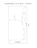 ANTI-MICROBIAL AGENT FROM PAENIBACILLUS SP. AND METHODS AND USES THEREOF diagram and image