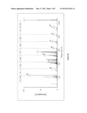 ANTI-MICROBIAL AGENT FROM PAENIBACILLUS SP. AND METHODS AND USES THEREOF diagram and image