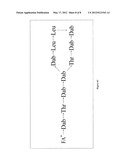 ANTI-MICROBIAL AGENT FROM PAENIBACILLUS SP. AND METHODS AND USES THEREOF diagram and image