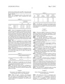 Test for Predicting Neutralization of Asparaginase Activity diagram and image