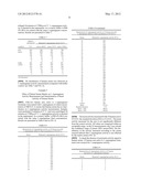 Test for Predicting Neutralization of Asparaginase Activity diagram and image