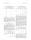 Test for Predicting Neutralization of Asparaginase Activity diagram and image