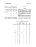 Test for Predicting Neutralization of Asparaginase Activity diagram and image