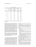 Test for Predicting Neutralization of Asparaginase Activity diagram and image