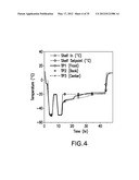 METHODS FOR PRODUCING HIGH CONCENTRATION LYOPHILIZED PHARMACEUTICAL     FORMULATIONS diagram and image