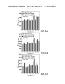 METHODS FOR PRODUCING HIGH CONCENTRATION LYOPHILIZED PHARMACEUTICAL     FORMULATIONS diagram and image