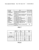 METHODS FOR PRODUCING HIGH CONCENTRATION LYOPHILIZED PHARMACEUTICAL     FORMULATIONS diagram and image