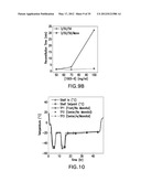 METHODS FOR PRODUCING HIGH CONCENTRATION LYOPHILIZED PHARMACEUTICAL     FORMULATIONS diagram and image