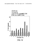 METHODS FOR PRODUCING HIGH CONCENTRATION LYOPHILIZED PHARMACEUTICAL     FORMULATIONS diagram and image