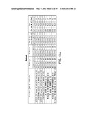 METHODS FOR PRODUCING HIGH CONCENTRATION LYOPHILIZED PHARMACEUTICAL     FORMULATIONS diagram and image