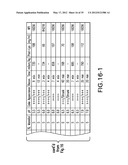 METHODS FOR PRODUCING HIGH CONCENTRATION LYOPHILIZED PHARMACEUTICAL     FORMULATIONS diagram and image