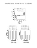 METHODS FOR PRODUCING HIGH CONCENTRATION LYOPHILIZED PHARMACEUTICAL     FORMULATIONS diagram and image