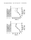 METHODS FOR PRODUCING HIGH CONCENTRATION LYOPHILIZED PHARMACEUTICAL     FORMULATIONS diagram and image