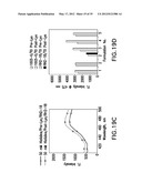 METHODS FOR PRODUCING HIGH CONCENTRATION LYOPHILIZED PHARMACEUTICAL     FORMULATIONS diagram and image