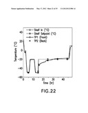 METHODS FOR PRODUCING HIGH CONCENTRATION LYOPHILIZED PHARMACEUTICAL     FORMULATIONS diagram and image