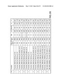 METHODS FOR PRODUCING HIGH CONCENTRATION LYOPHILIZED PHARMACEUTICAL     FORMULATIONS diagram and image