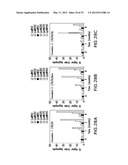 METHODS FOR PRODUCING HIGH CONCENTRATION LYOPHILIZED PHARMACEUTICAL     FORMULATIONS diagram and image