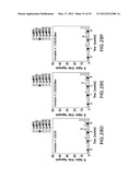 METHODS FOR PRODUCING HIGH CONCENTRATION LYOPHILIZED PHARMACEUTICAL     FORMULATIONS diagram and image