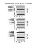 METHODS FOR PRODUCING HIGH CONCENTRATION LYOPHILIZED PHARMACEUTICAL     FORMULATIONS diagram and image