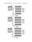 METHODS FOR PRODUCING HIGH CONCENTRATION LYOPHILIZED PHARMACEUTICAL     FORMULATIONS diagram and image