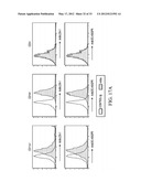 Targeting Antigens to Human Dendritic Cells Via DC-Asialoglycoprotein     Receptor to Produce IL-10 Regulatory T-Cells diagram and image