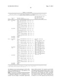 Targeting Antigens to Human Dendritic Cells Via DC-Asialoglycoprotein     Receptor to Produce IL-10 Regulatory T-Cells diagram and image