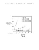 BISPECIFIC ANTI-HER ANTIBODIES diagram and image