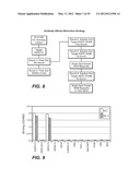 BISPECIFIC ANTI-HER ANTIBODIES diagram and image