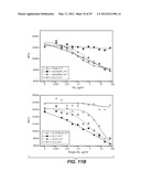 BISPECIFIC ANTI-HER ANTIBODIES diagram and image