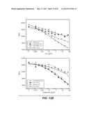 BISPECIFIC ANTI-HER ANTIBODIES diagram and image