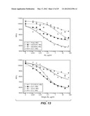 BISPECIFIC ANTI-HER ANTIBODIES diagram and image