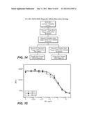 BISPECIFIC ANTI-HER ANTIBODIES diagram and image