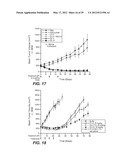 BISPECIFIC ANTI-HER ANTIBODIES diagram and image