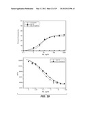 BISPECIFIC ANTI-HER ANTIBODIES diagram and image