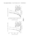 COMBINATION OF ANTI-CTLA4 ANTIBODY WITH DIVERSE THERAPEUTIC REGIMENS FOR     THE SYNERGISTIC TREATMENT OF PROLIFERATIVE DISEASES diagram and image