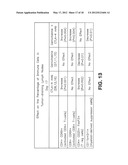 COMBINATION OF ANTI-CTLA4 ANTIBODY WITH DIVERSE THERAPEUTIC REGIMENS FOR     THE SYNERGISTIC TREATMENT OF PROLIFERATIVE DISEASES diagram and image