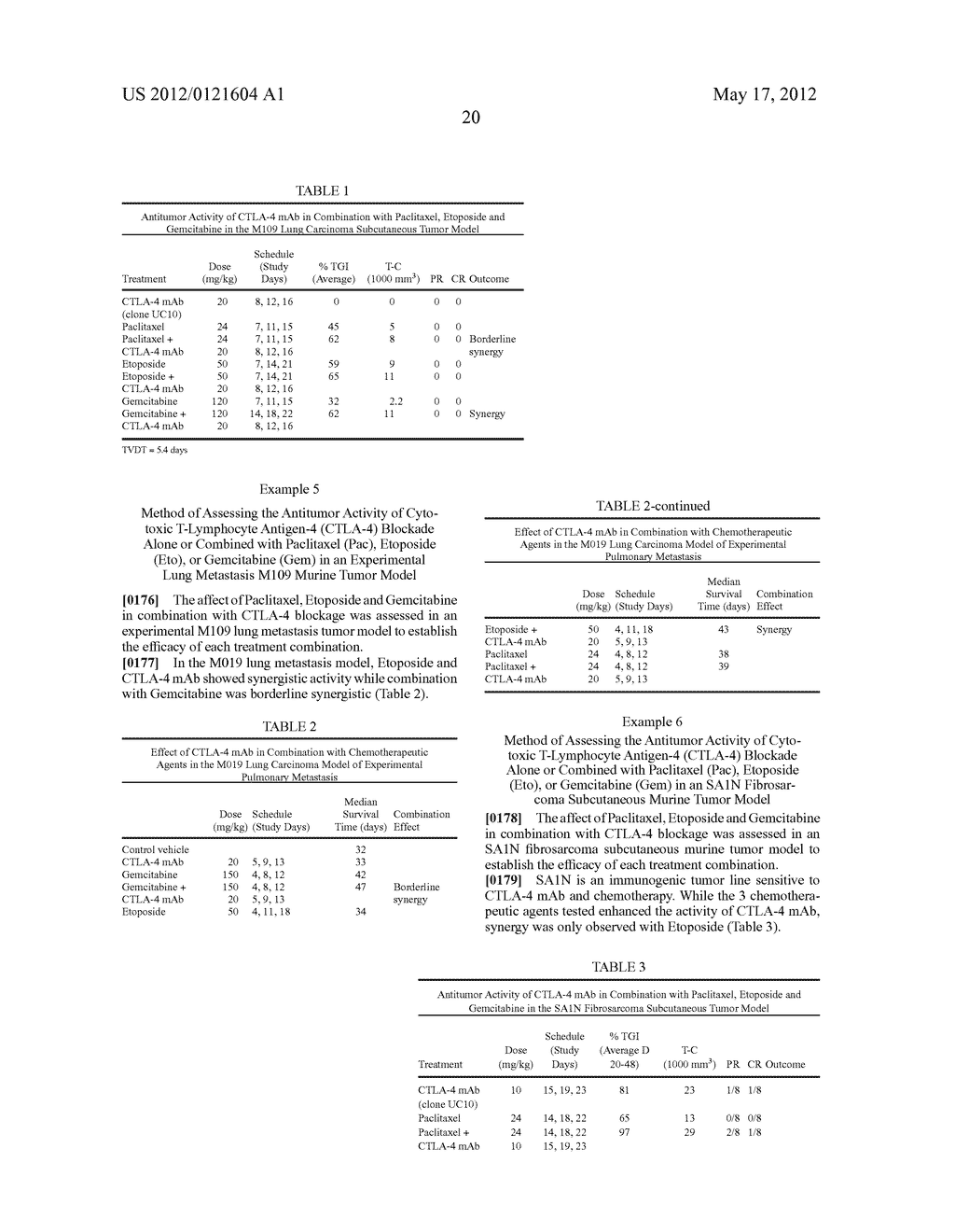 COMBINATION OF ANTI-CTLA4 ANTIBODY WITH DIVERSE THERAPEUTIC REGIMENS FOR     THE SYNERGISTIC TREATMENT OF PROLIFERATIVE DISEASES - diagram, schematic, and image 39