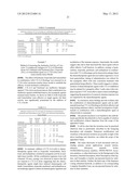 COMBINATION OF ANTI-CTLA4 ANTIBODY WITH DIVERSE THERAPEUTIC REGIMENS FOR     THE SYNERGISTIC TREATMENT OF PROLIFERATIVE DISEASES diagram and image