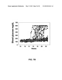 METHOD OF TREATING AUTOIMMUNE DISEASE WITH MESENCHYMAL STEM CELLS diagram and image