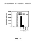 METHOD OF TREATING AUTOIMMUNE DISEASE WITH MESENCHYMAL STEM CELLS diagram and image