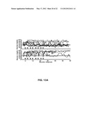 METHOD OF TREATING AUTOIMMUNE DISEASE WITH MESENCHYMAL STEM CELLS diagram and image