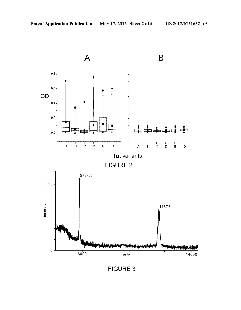 TAT Protein for preventing or treating AIDS - diagram, schematic, and image 03