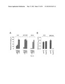 HIV CD4 BINDING SITE BASED COVALENT IMMUNOGEN COMPOSITIONS diagram and image