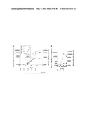 HIV CD4 BINDING SITE BASED COVALENT IMMUNOGEN COMPOSITIONS diagram and image