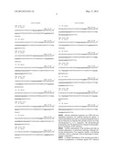 HIV CD4 BINDING SITE BASED COVALENT IMMUNOGEN COMPOSITIONS diagram and image