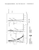 SOLUBLE PD-1 VARIANTS, FUSION CONSTRUCTS, AND USES THEREOF diagram and image