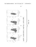 SOLUBLE PD-1 VARIANTS, FUSION CONSTRUCTS, AND USES THEREOF diagram and image