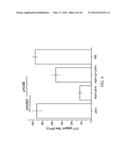 SOLUBLE PD-1 VARIANTS, FUSION CONSTRUCTS, AND USES THEREOF diagram and image